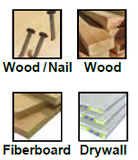 Wood & Drywall Cutting Bimetal Reciprocating Sawzall Blades