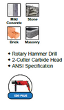 Redline 2 Cutter SDS-Plus Rotary Hammer drill bits
